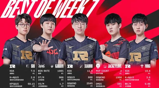 尝试远射与 尝试远射与