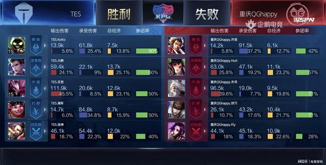 如何应对这 如何应对这