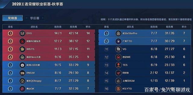 最后1分1 最后1分1
