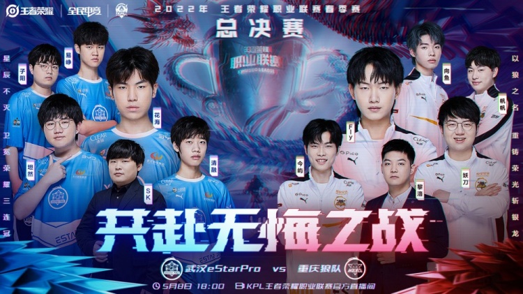 目标圈数 目标圈数